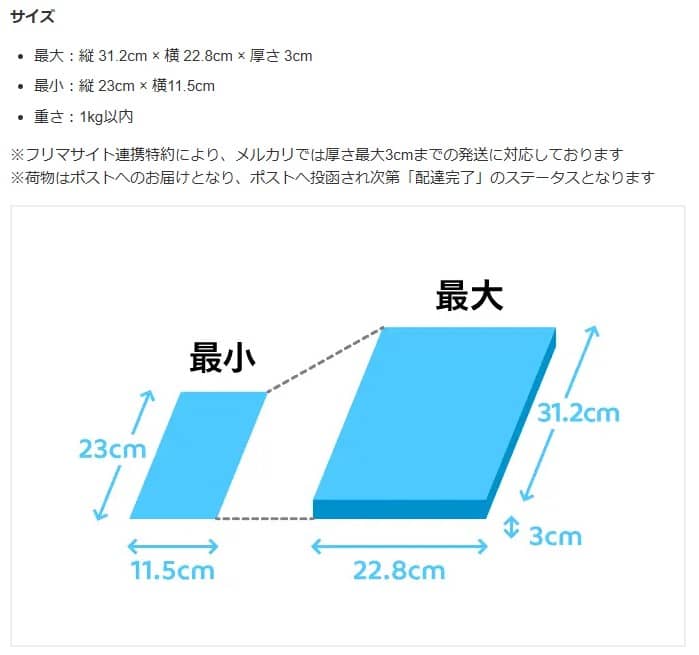 ネコポスのサイズ