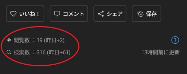 メルカリの閲覧数を確認