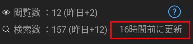 メルカリ閲覧数と検索数の更新日時確認方法