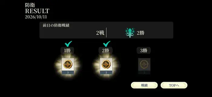 悪夢の戦域の防衛戦